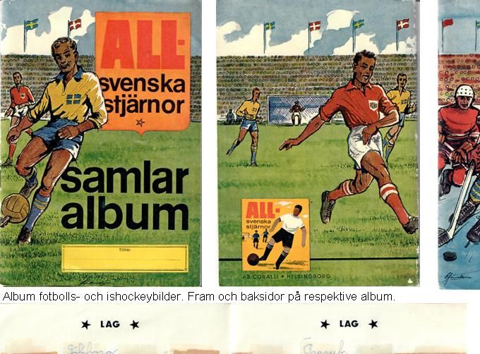 Fotbolls-/ och ishockeyalbum fram- och baksida. 
Albumsida 12 rutor, samt tomt uppslag med 15 rutor (med insatta fotohörn).